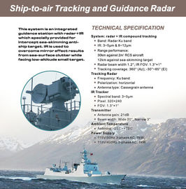 Long Range Ground Surveillance Radar Systems With IR Compound Tracking System