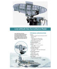 Coherent Pulse Compression Surveillance Radar System for Sea Surface Target Detection