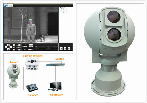 Intelligent Electro Optics Systems