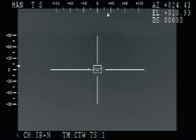 Naval EO IR Camera System with MWIR Thermal Camera , 20Km Laser Range Finder
