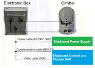 2-axis 2-gimbal MCT640x512 2 Axis 2 Gimbal Electro Optical Surveillance System