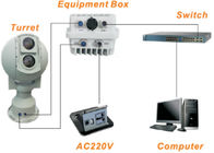 Intelligent PTZ Infrared Camera Electro Optical System For Coastal Surveillance