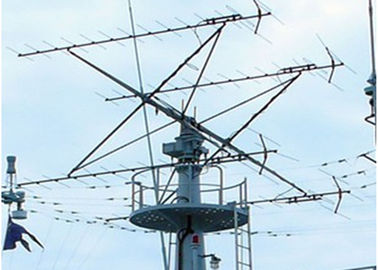 Long Range Coastal Radar Surveillance System